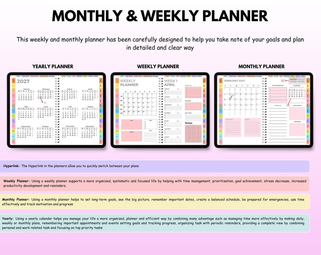 All-in-One Digital Planner 2026–2028 | Hyperlinked GoodNotes Planner | Daily, Weekly &amp; Monthly Digital Journal | iPad &amp; Android | Google &amp; Apple Calendar