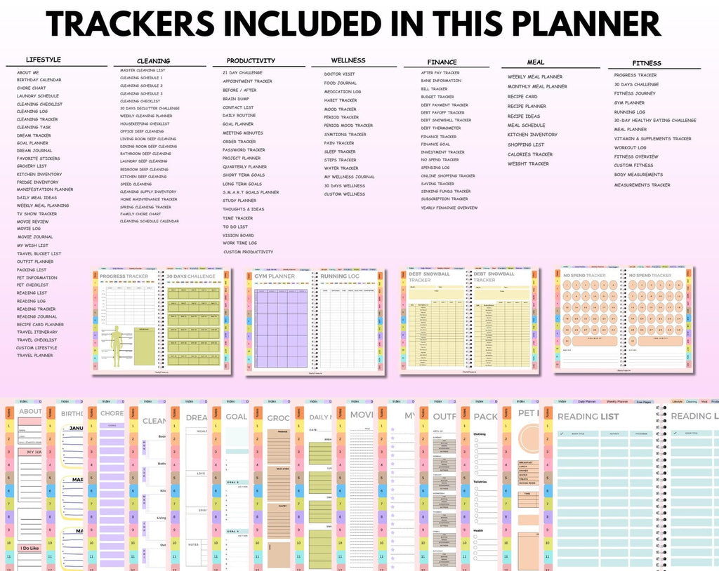 All-in-One Digital Planner 2026–2028 | Hyperlinked GoodNotes Planner | Daily, Weekly &amp; Monthly Digital Journal | iPad &amp; Android | Google &amp; Apple Calendar