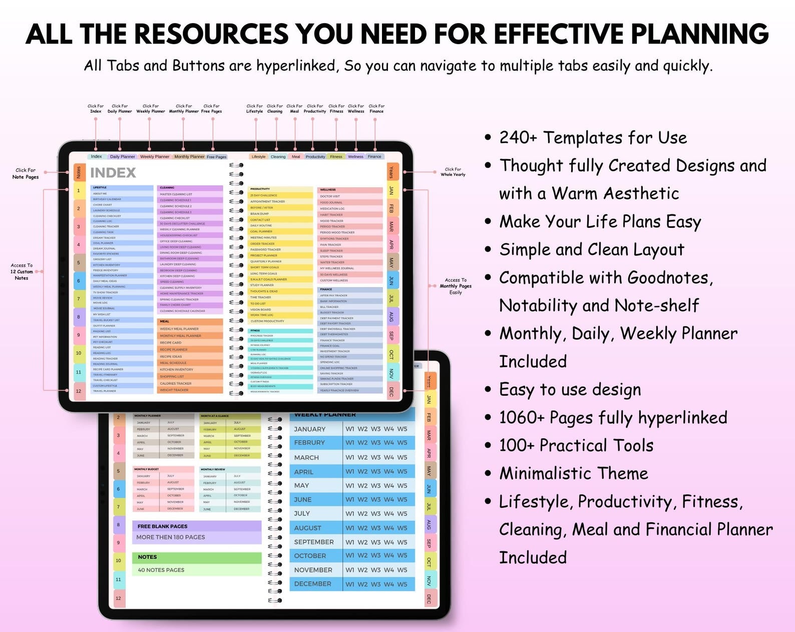 All-in-One Digital Planner 2026–2028 | Hyperlinked GoodNotes Planner | Daily, Weekly &amp; Monthly Digital Journal | iPad &amp; Android | Google &amp; Apple Calendar