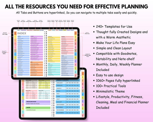 All-in-One Digital Planner 2026–2028 | Hyperlinked GoodNotes Planner | Daily, Weekly &amp; Monthly Digital Journal | iPad &amp; Android | Google &amp; Apple Calendar