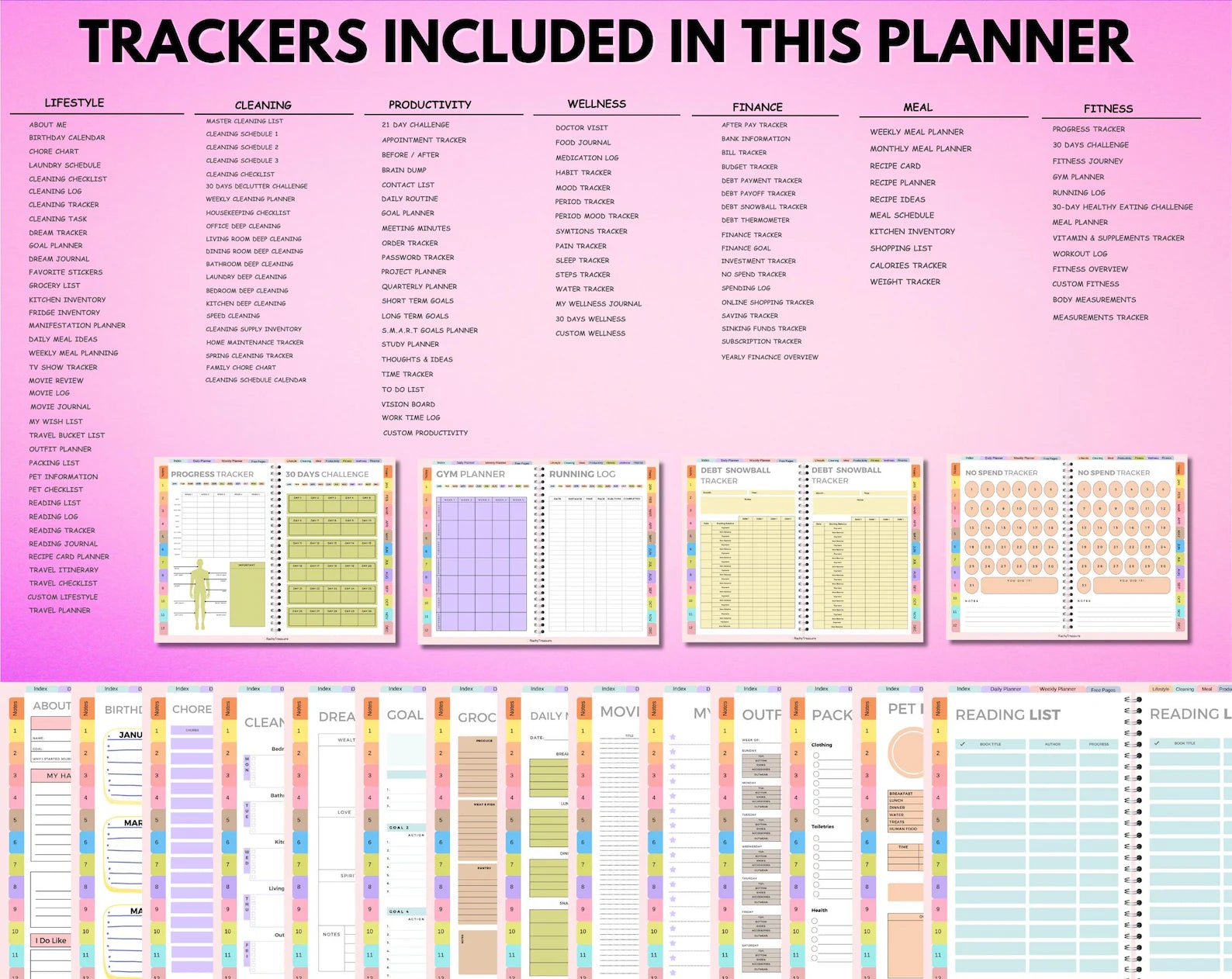 All-in-One Digital Planner 2026–2028 | Hyperlinked GoodNotes Planner for iPad &amp; Android | Daily, Weekly &amp; Monthly Digital Journal with Google &amp; Apple Calendar Integration
