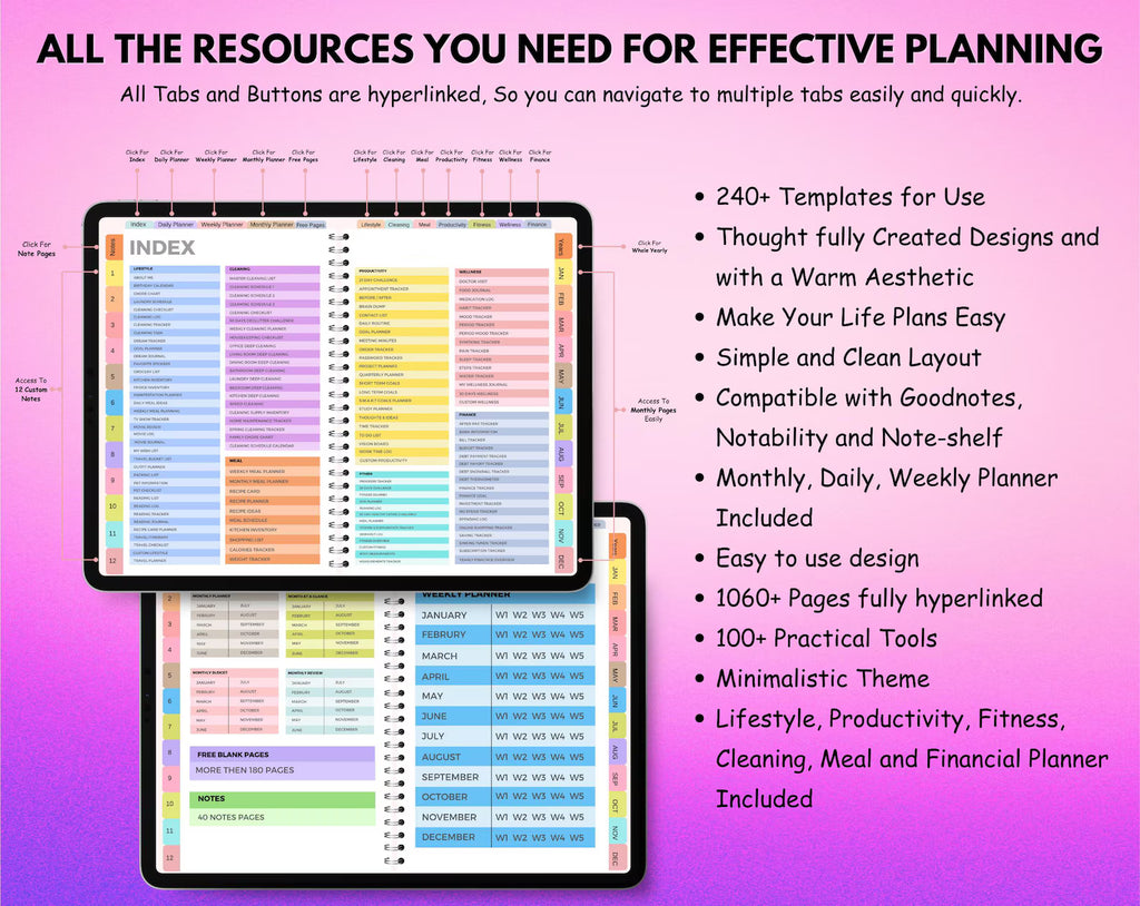 All-in-One Digital Planner 2026–2028 | Hyperlinked GoodNotes Planner for iPad &amp; Android | Daily, Weekly &amp; Monthly Digital Journal with Google &amp; Apple Calendar Integration