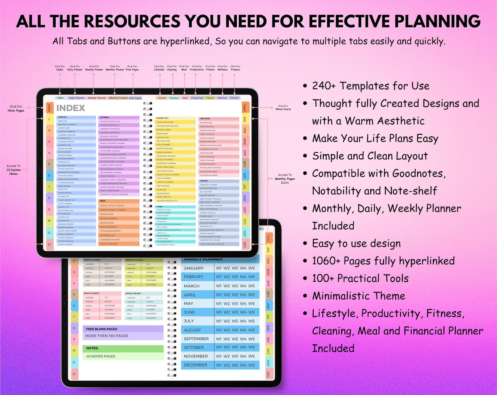 All-in-One Digital Planner 2026–2028 | Hyperlinked GoodNotes Planner for iPad &amp; Android | Daily, Weekly &amp; Monthly Digital Journal with Google &amp; Apple Calendar Integration
