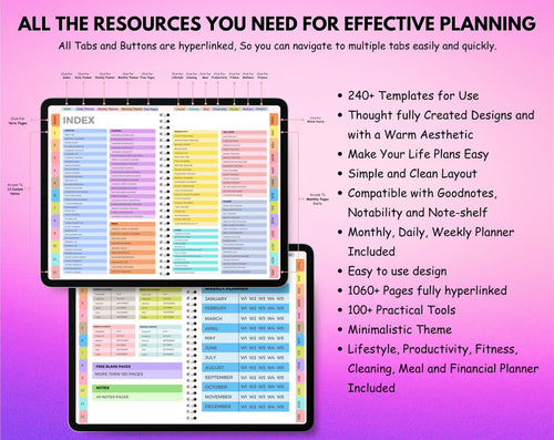 All-in-One Digital Planner 2026–2028 | Hyperlinked GoodNotes Planner for iPad &amp; Android | Daily, Weekly &amp; Monthly Digital Journal with Google &amp; Apple Calendar Integration